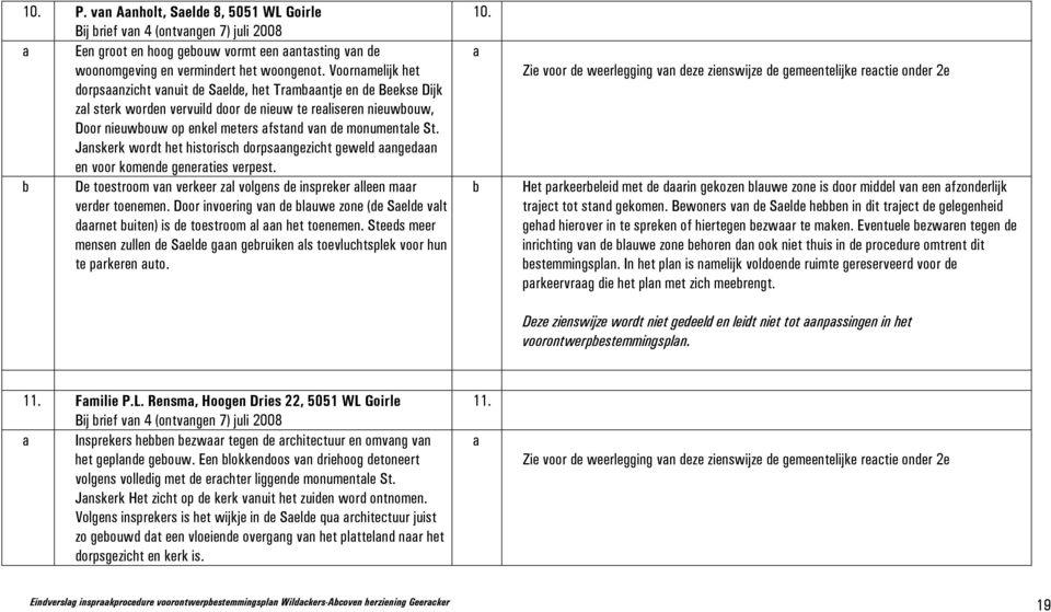 Jnskerk wordt het historish dorpsngeziht geweld ngedn en voor komende generties verpest. De toestroom vn verkeer zl volgens de inspreker lleen mr verder toenemen.