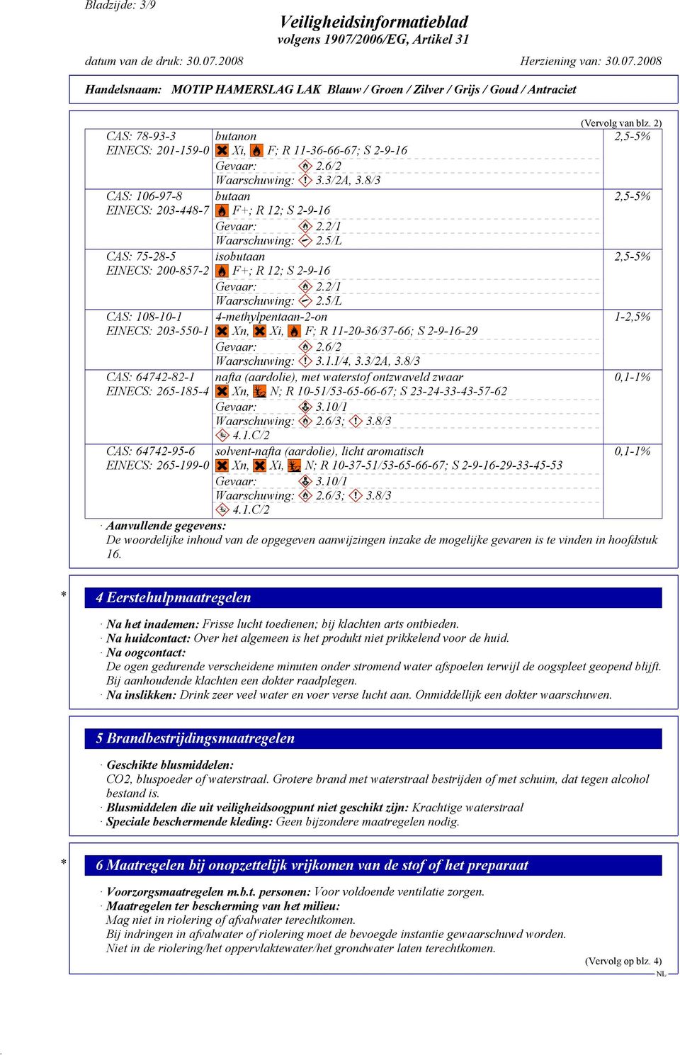 2/1 Waarschuwing: 2.5/L 4-methylpentaan-2-on Xn, Xi, F; R 11-20-36/37-66; S 2-9-16-29 Gevaar: 2.6/2 Waarschuwing: 3.1.I/4, 3.3/2A, 3.