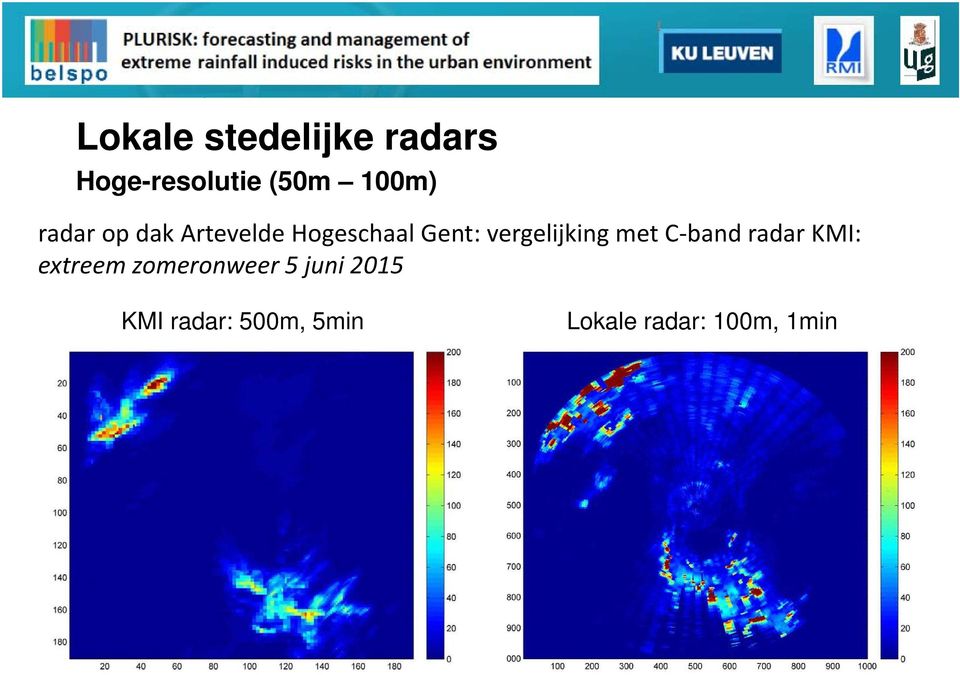 vergelijking met C band radar KMI: extreem