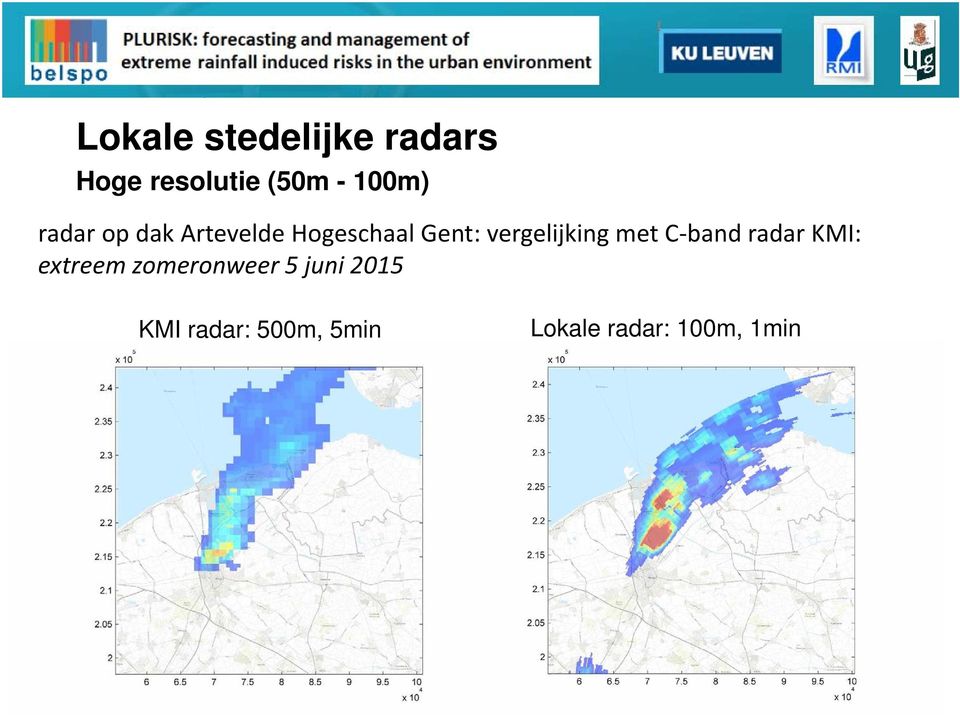 vergelijking met C band radar KMI: extreem