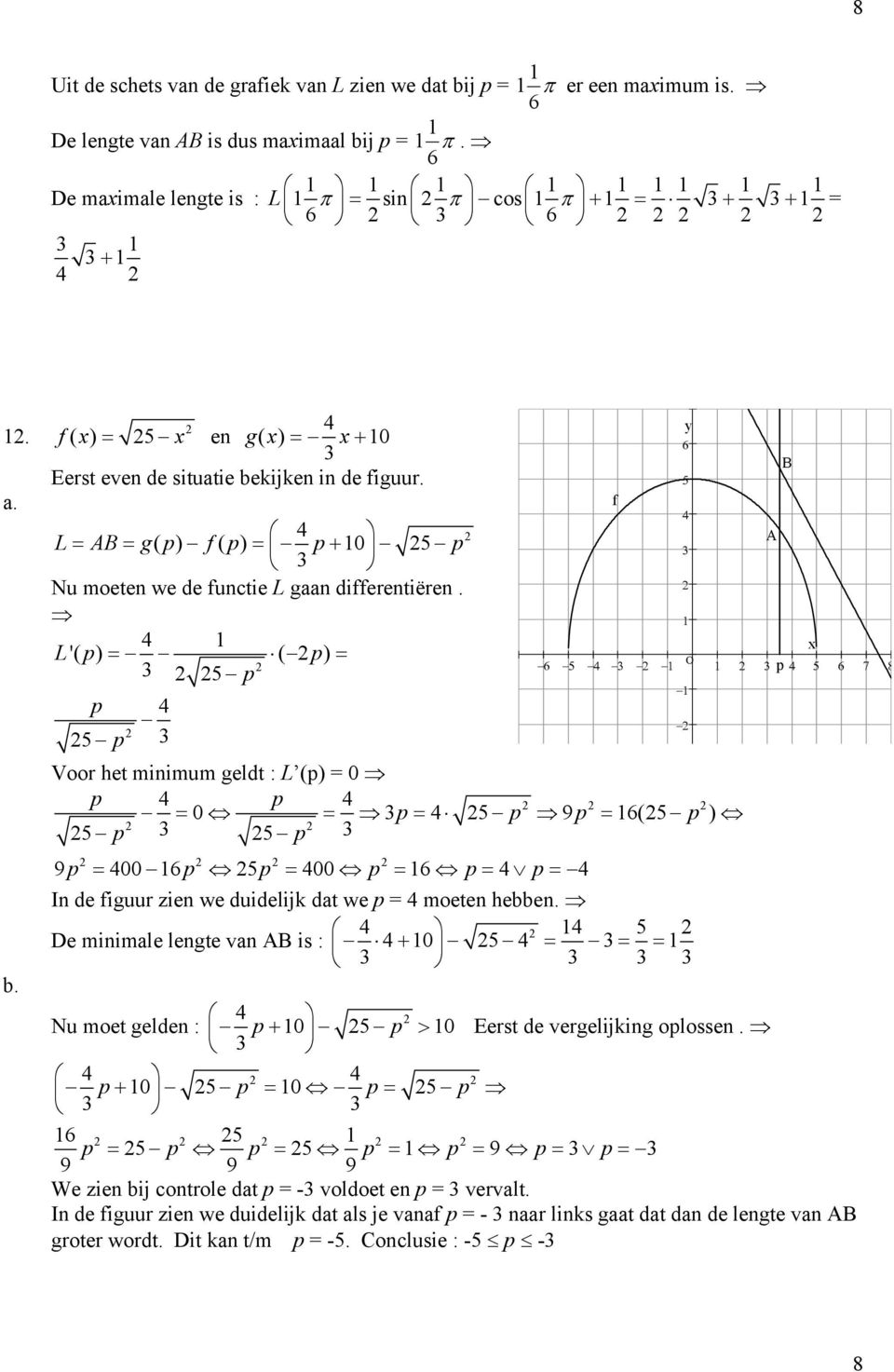 4 L'( p) = ( p) = 5 p p 5 p 4 Voor het minimum geldt : L (p) = 0 p 4 p 4 = 0 = p = 4 5 p 9p = 6(5 p ) 5 p 5 p 9 p = 400 6 p 5p = 400 p = 6 p = 4 p = 4 In de figuur zien we duidelijk dat we p = 4