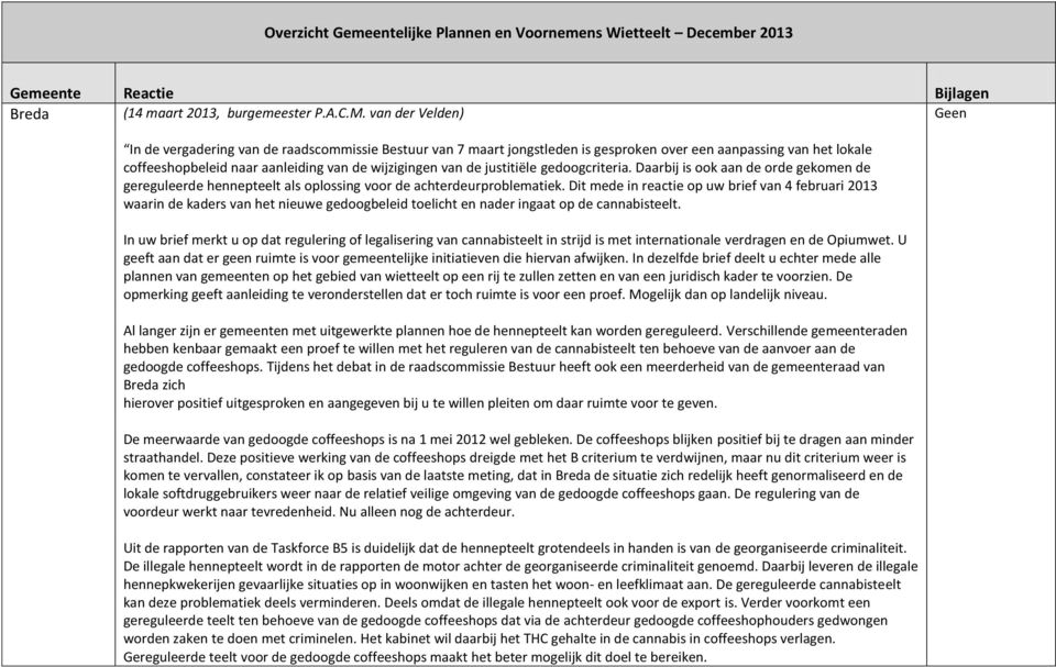 justitiële gedoogcriteria. Daarbij is ook aan de orde gekomen de gereguleerde hennepteelt als oplossing voor de achterdeurproblematiek.