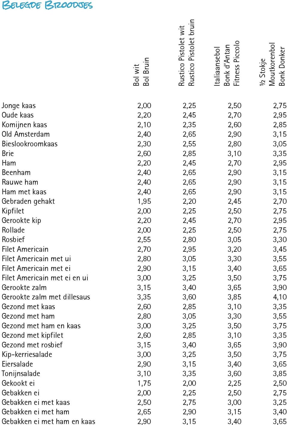 3,15 Rauwe ham 2,40 2,65 2,90 3,15 Ham met kaas 2,40 2,65 2,90 3,15 Gebraden gehakt 1,95 2,20 2,45 2,70 Kipfilet 2,00 2,25 2,50 2,75 Gerookte kip 2,20 2,45 2,70 2,95 Rollade 2,00 2,25 2,50 2,75