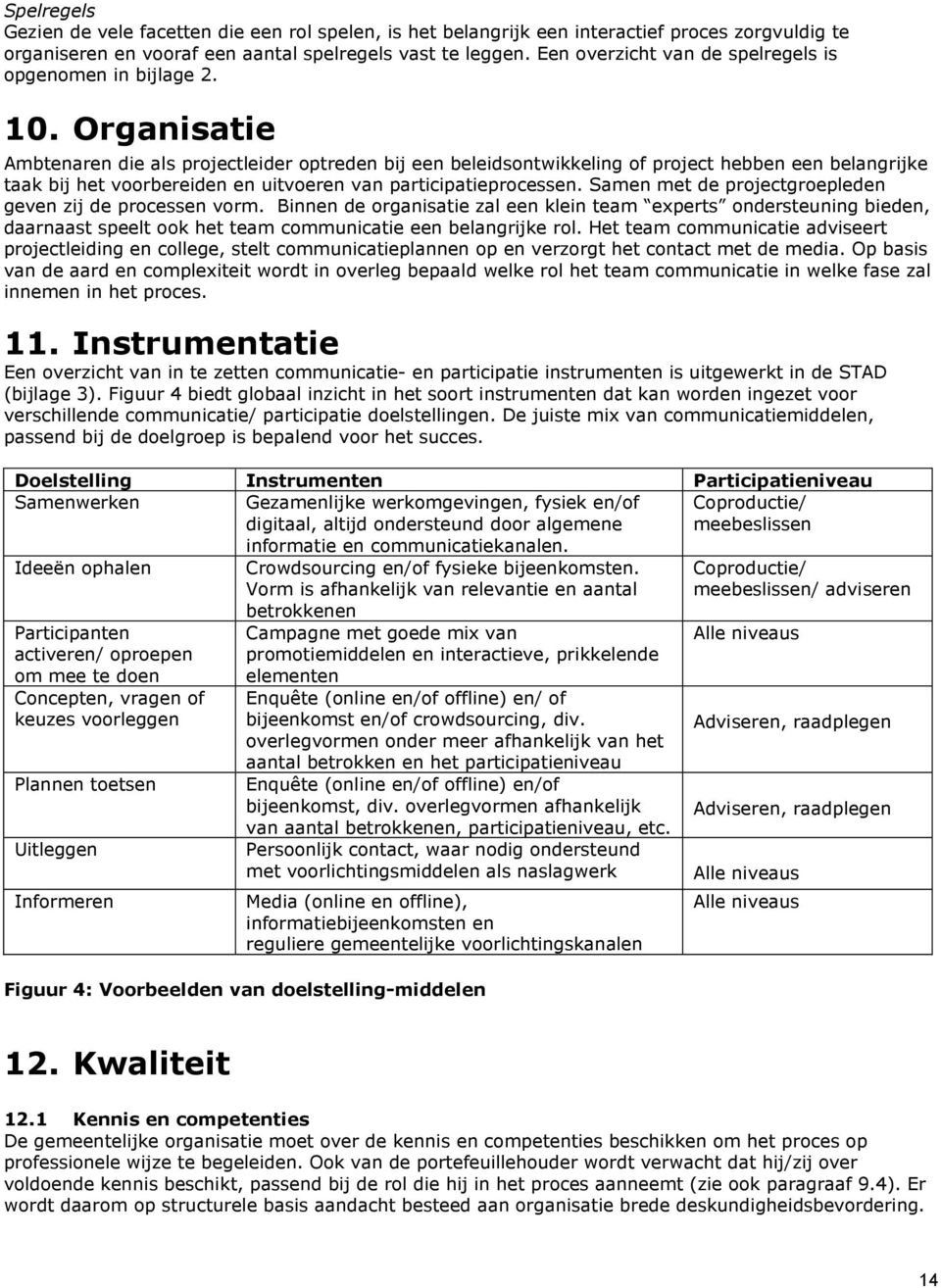 Organisatie Ambtenaren die als projectleider optreden bij een beleidsontwikkeling of project hebben een belangrijke taak bij het voorbereiden en uitvoeren van participatieprocessen.