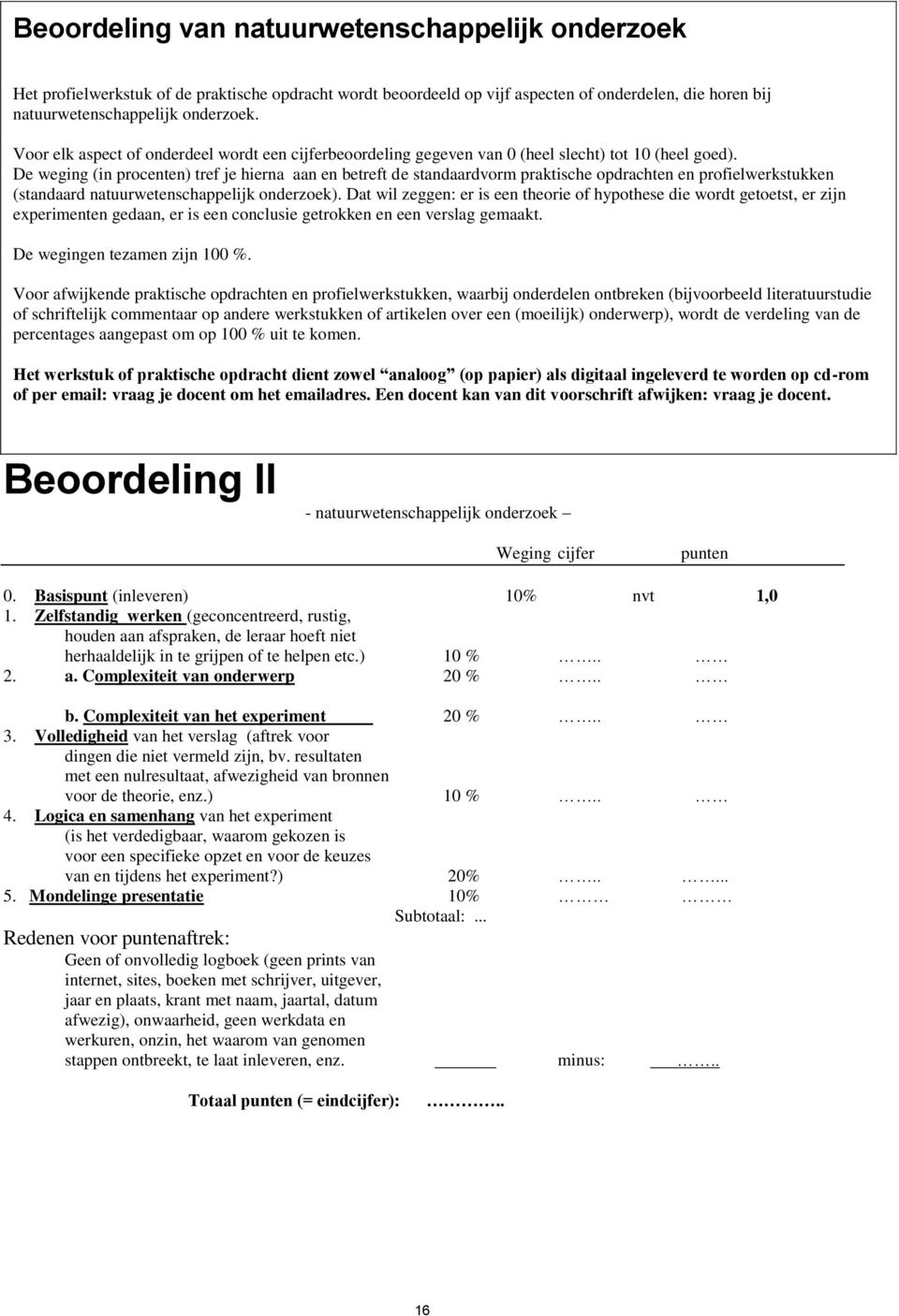 De weging (in procenten) tref je hierna aan en betreft de standaardvorm praktische opdrachten en profielwerkstukken (standaard natuurwetenschappelijk onderzoek).