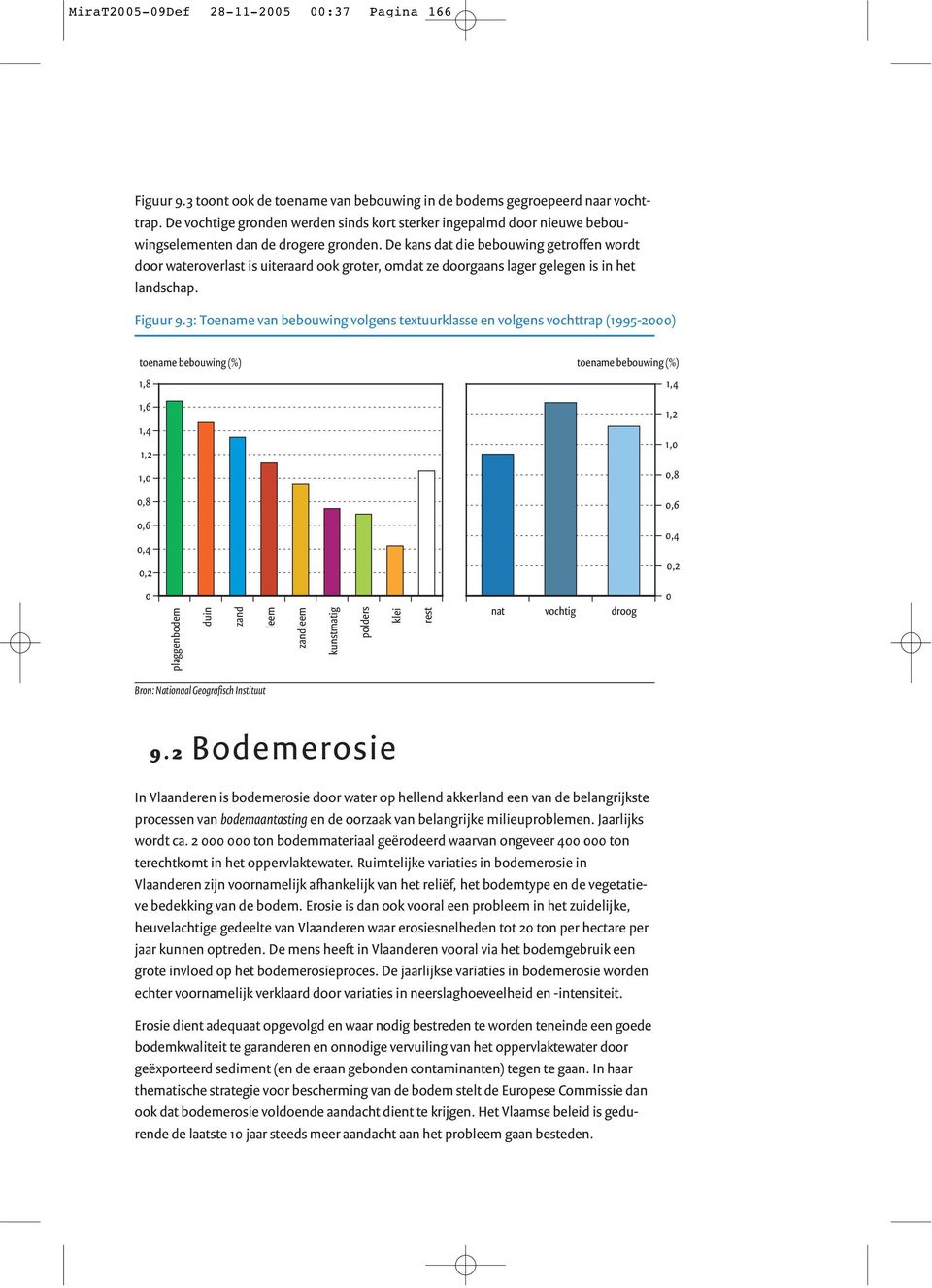 De kans dat die bebouwing getroffen wordt door wateroverlast is uiteraard ook groter, omdat ze doorgaans lager gelegen is in het landschap. iguur 9.