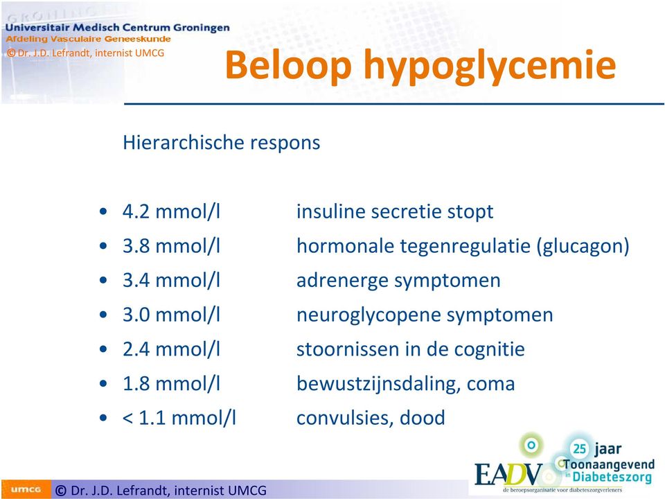 1 mmol/l insuline secretie stopt hormonale tegenregulatie(glucagon)