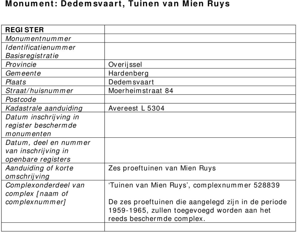 en nummer van inschrijving in openbare registers Aanduiding of korte omschrijving Complexonderdeel van complex [naam of complexnummer] Zes proeftuinen van Mien