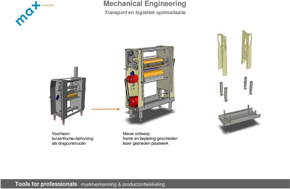 als dragconstructie Nieuw ontwerp: frame en