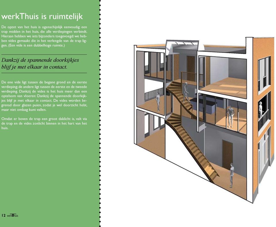 ) Dankzij de spannende doorkijkjes blijf je met elkaar in contact. De ene vide ligt tussen de begane grond en de eerste verdieping; de andere ligt tussen de eerste en de tweede verdieping.