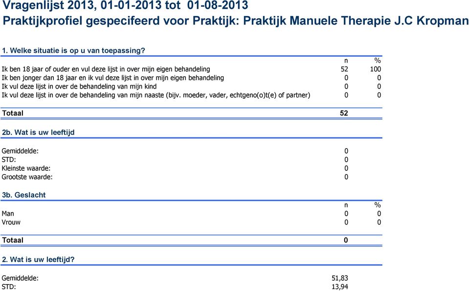 deze lijst in over de behandeling van mijn kind 0 0 Ik vul deze lijst in over de behandeling van mijn naaste (bijv. moeder, vader, echtgeno(o)t(e) of partner) 0 0 2b.