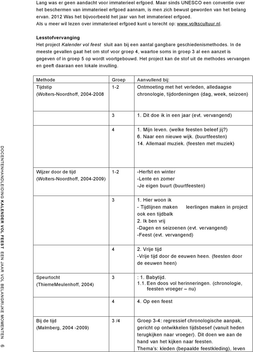 Lesstofvervanging Het project Kalender vol feest sluit aan bij een aantal gangbare geschiedenismethodes.