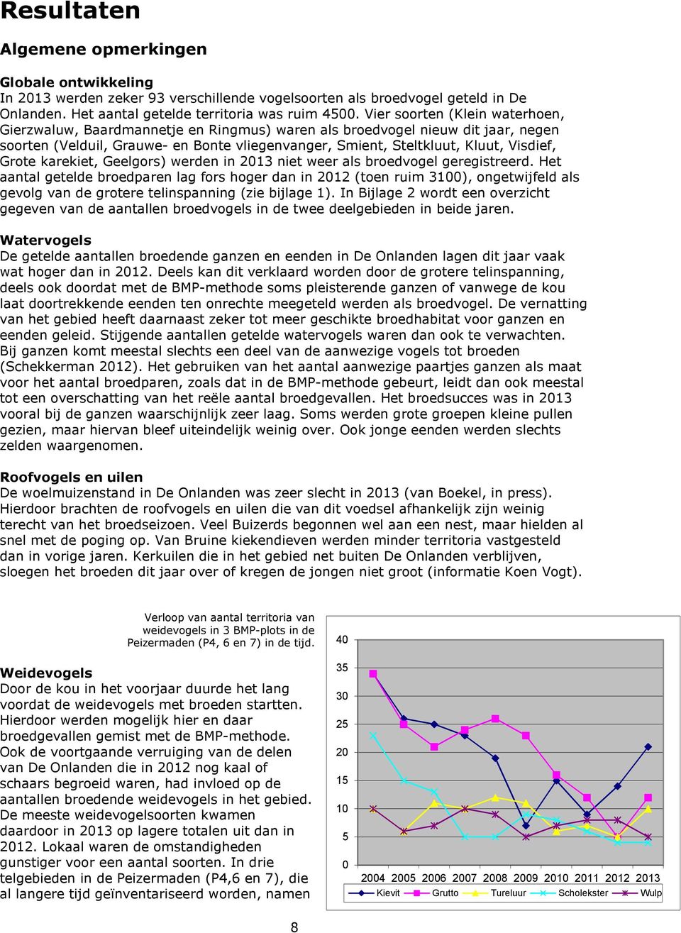 Grote karekiet, Geelgors) werden in 2013 niet weer als broedvogel geregistreerd.