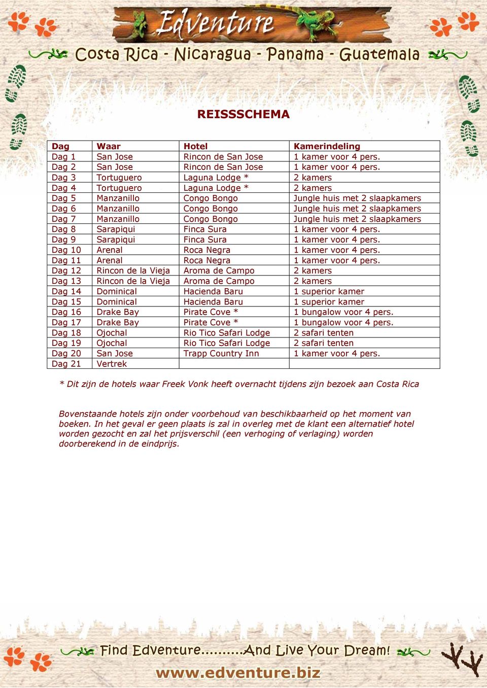 Dag 7 Manzanillo Congo Bongo Jungle huis met 2 slaapkamers Dag 8 Sarapiqui Finca Sura 1 kamer voor 4 pers. Dag 9 Sarapiqui Finca Sura 1 kamer voor 4 pers. Dag 10 Arenal Roca Negra 1 kamer voor 4 pers.