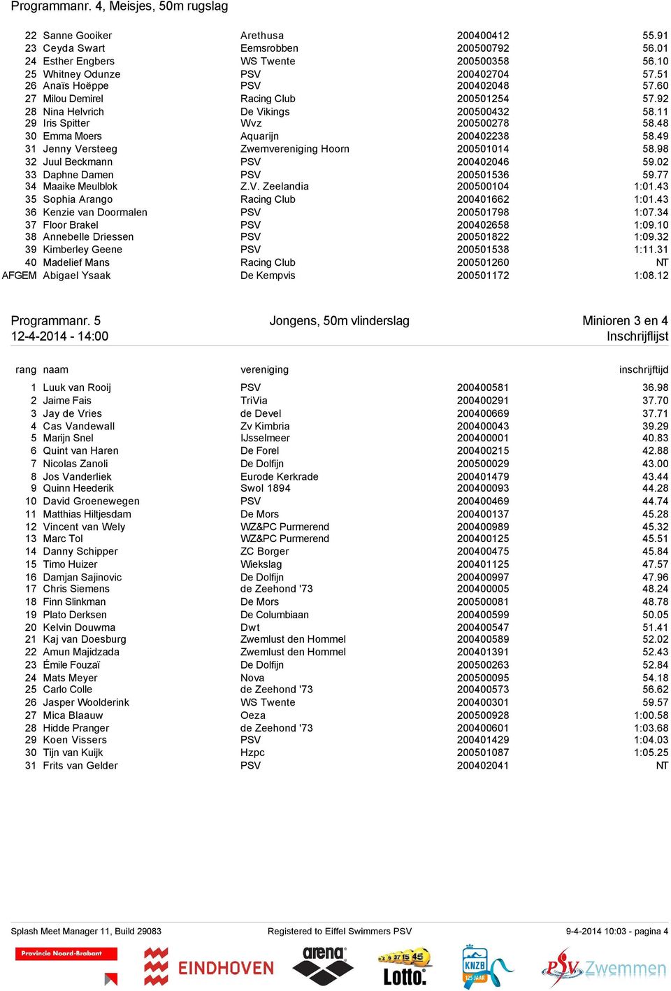 49 31 Jenny Versteeg Zwemvereniging Hoorn 200501014 58.98 32 Juul Beckmann PSV 200402046 59.02 33 Daphne Damen PSV 200501536 59.77 34 Maaike Meulblok Z.V. Zeelandia 200500104 1:01.
