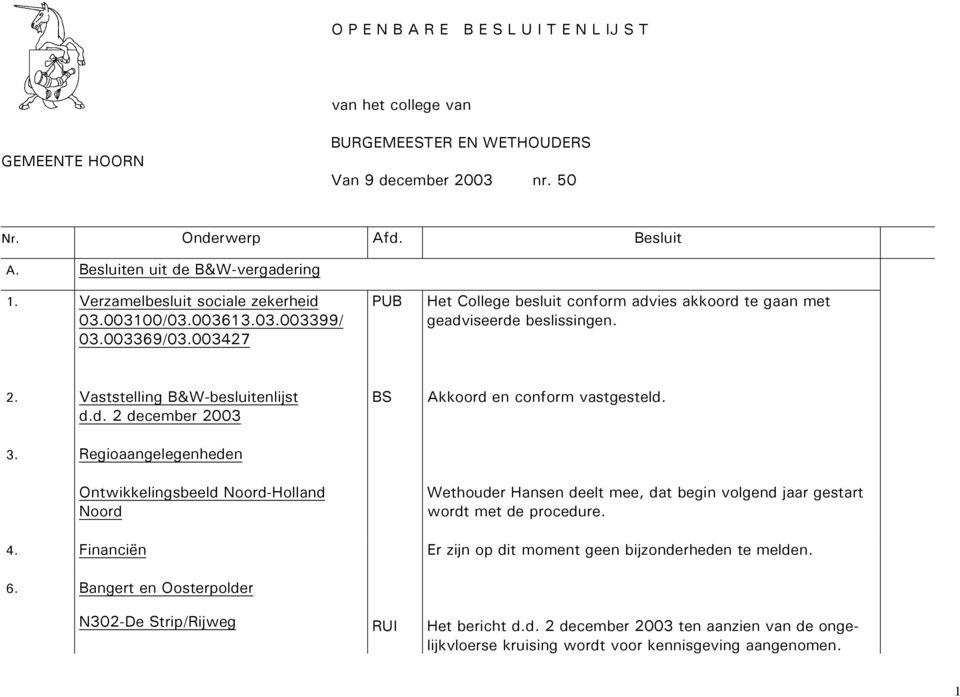 Vaststelling B&W-besluitenlijst d.d. 2 december 2003 3. Regioaangelegenheden Ontwikkelingsbeeld Noord-Holland Noord BS Akkoord en conform vastgesteld.