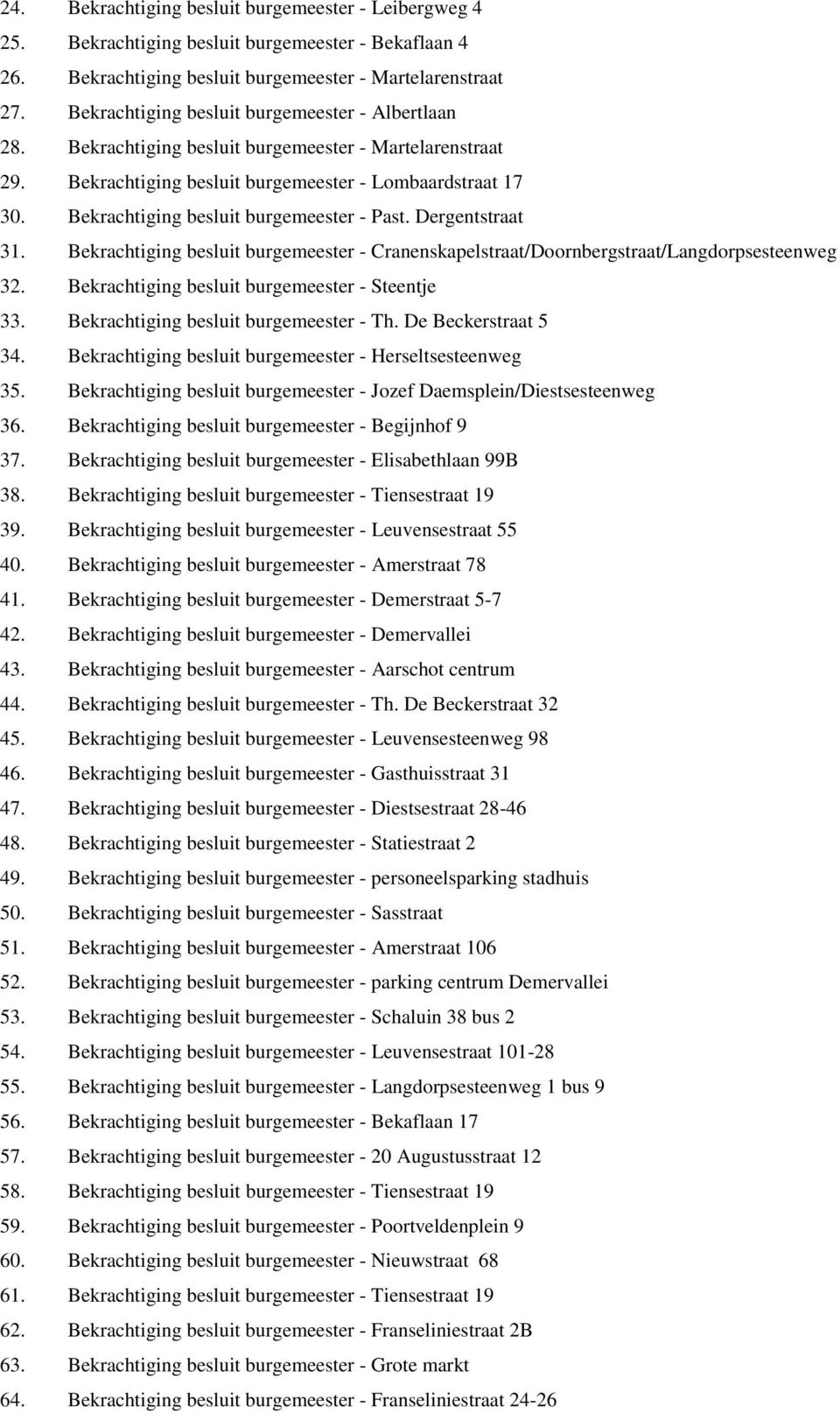 Bekrachtiging besluit burgemeester - Past. Dergentstraat 31. Bekrachtiging besluit burgemeester - Cranenskapelstraat/Doornbergstraat/Langdorpsesteenweg 32.