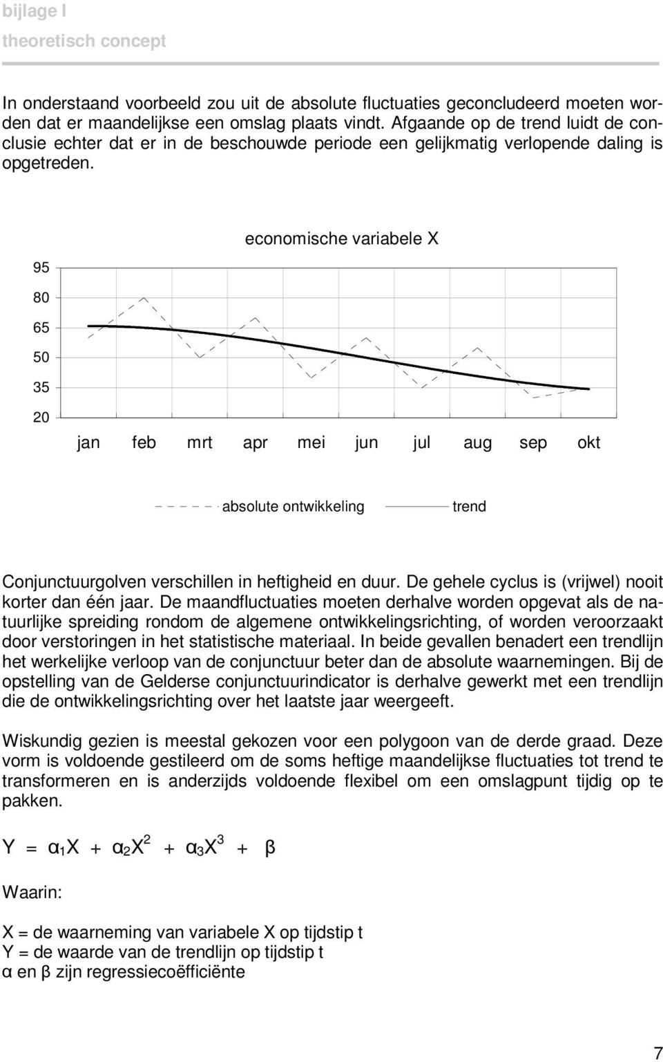 95 economische variabele X 80 65 50 35 20 jan feb mrt apr mei jun jul aug sep okt absolute ontwikkeling trend Conjunctuurgolven verschillen in heftigheid en duur.