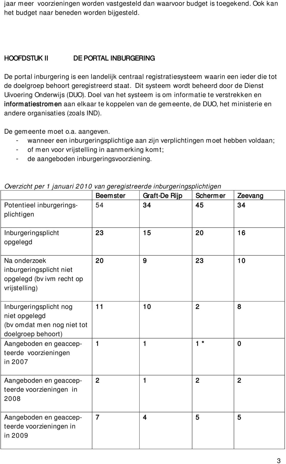 Dit systeem wordt beheerd door de Dienst Uivoering Onderwijs (DUO).