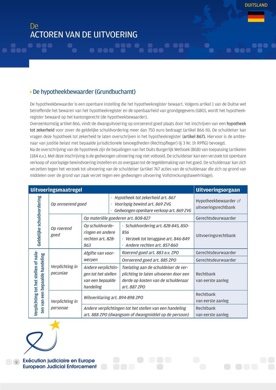 hypotheekbewaarder).