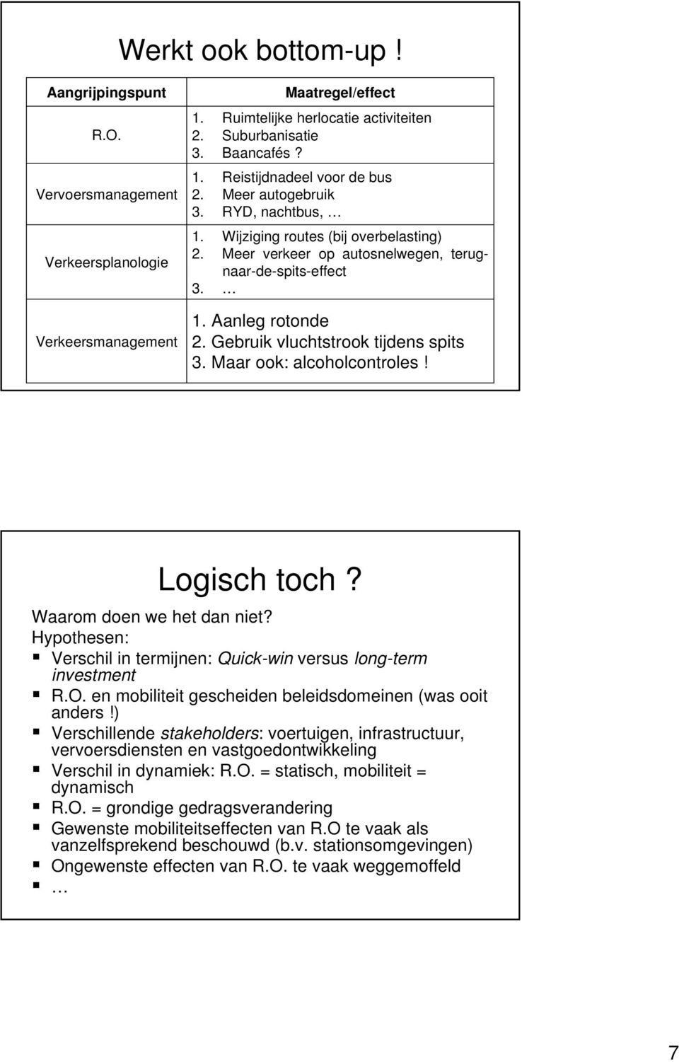 Maar ook: alcoholcontroles! Logisch toch? Waarom doen we het dan niet? Hypothesen: Verschil in termijnen: Quick-win versus long-term investment R.O.