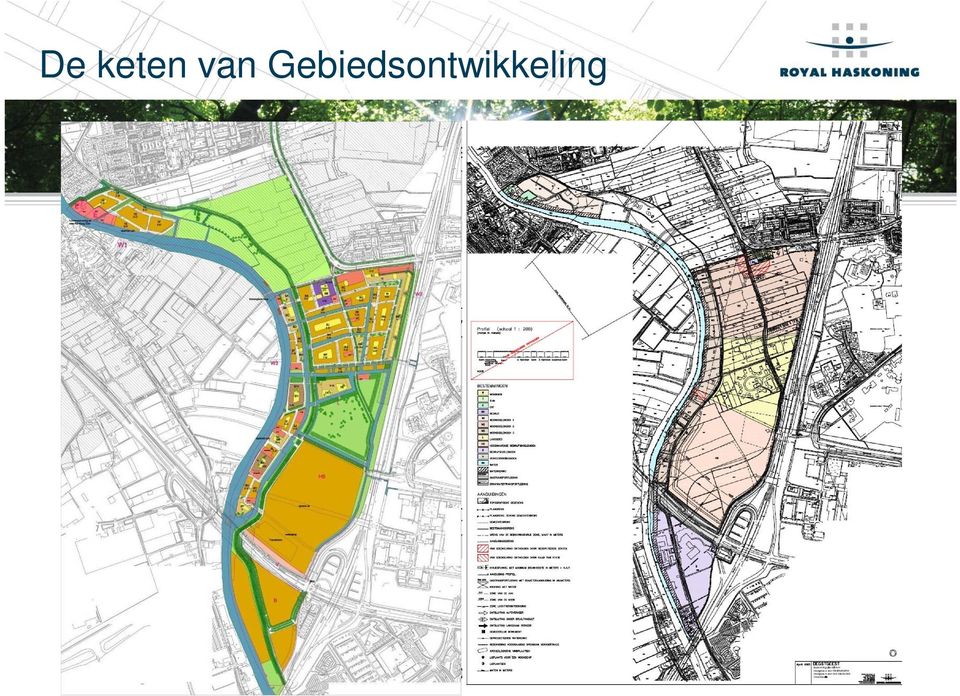 Ruimtelijke opgave Planproces: wie wat