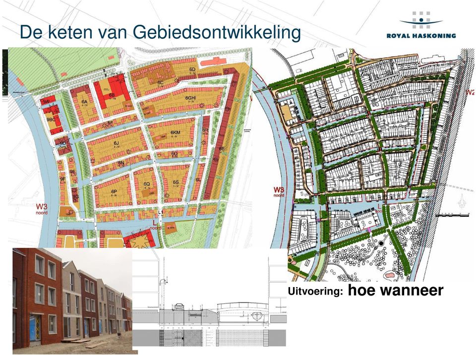 Ruimtelijke opgave Planproces: wie wat