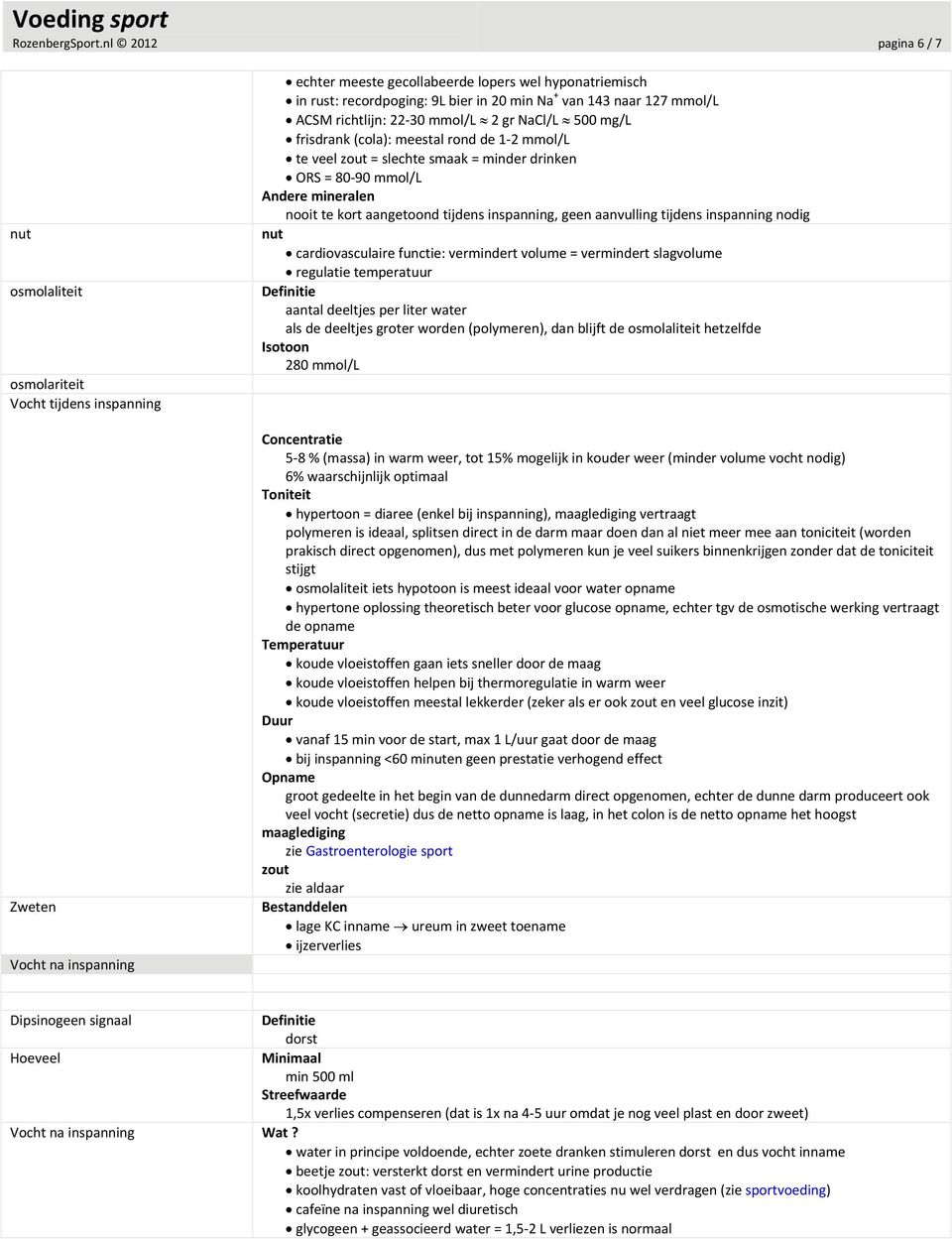 Na + van 143 naar 127 mmol/l ACSM richtlijn: 22 30 mmol/l 2 gr NaCl/L 500 mg/l frisdrank (cola): meestal rond de 1 2 mmol/l te veel zout = slechte smaak = minder drinken ORS = 80 90 mmol/l Andere