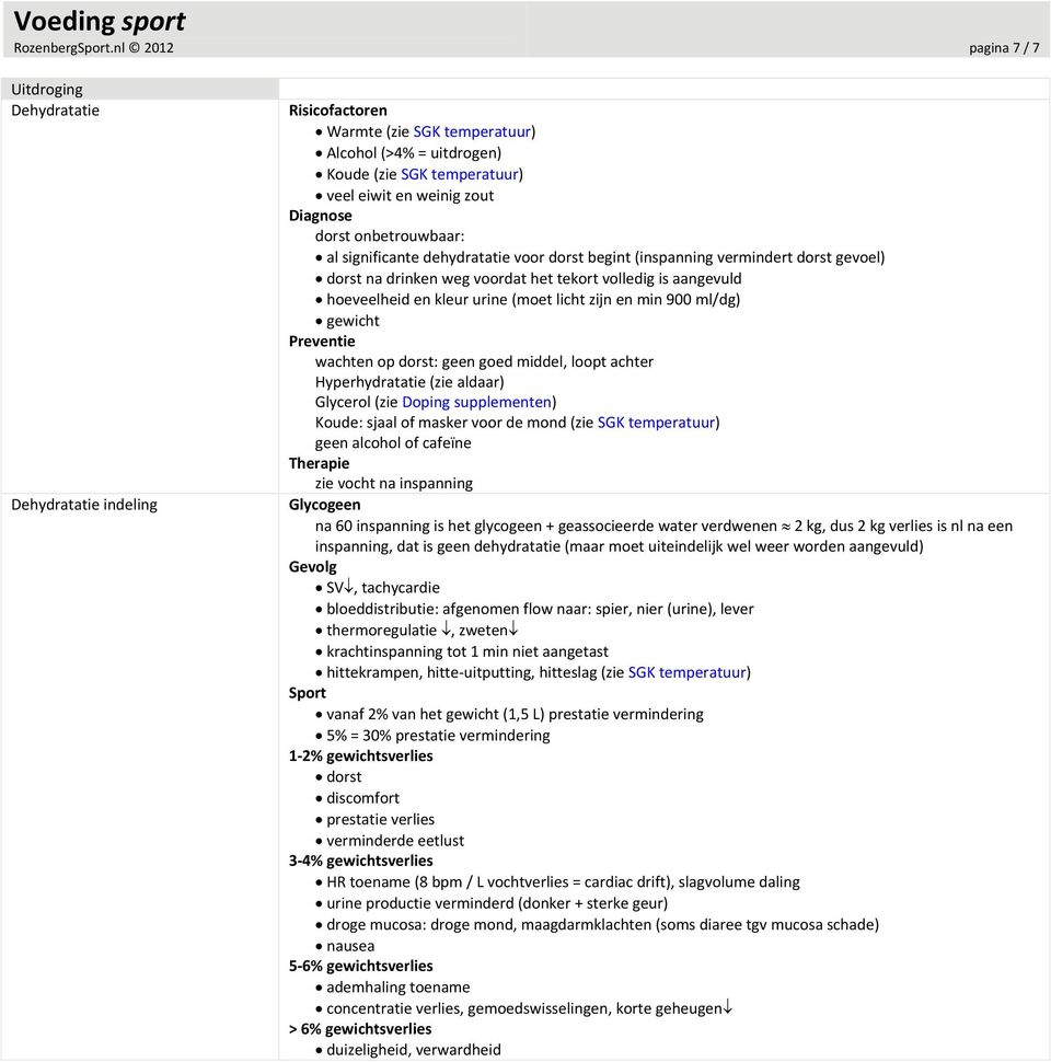 dorst onbetrouwbaar: al significante dehydratatie voor dorst begint (inspanning vermindert dorst gevoel) dorst na drinken weg voordat het tekort volledig is aangevuld hoeveelheid en kleur urine (moet