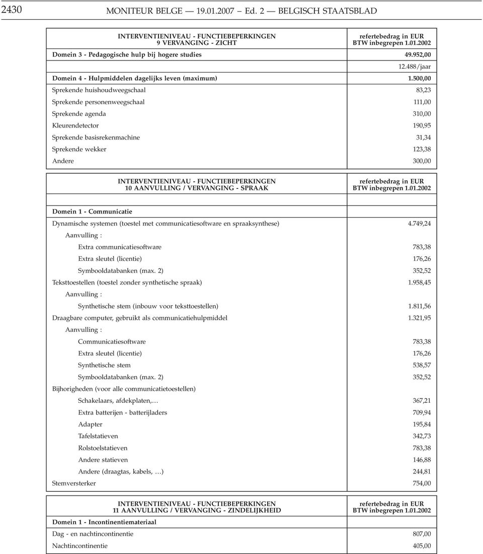 AANVULLING / VERVANGING - SPRAAK Domein 1 - Communicatie Dynamische systemen (toestel met communicatiesoftware en spraaksynthese) 4.