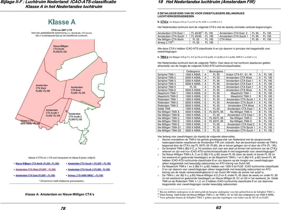 1] Het Nederlandse luchtruim kent de volgende CTA s met de daarbij vermelde verticale begrenzingen: Amsterdam CTA East 1 FL 65/95 31 - FL 195 Amsterdam CTA East 2 FL 95 - FL 195 Amsterdam CTA South 1