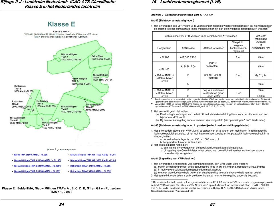 in volgende tabel gegeven waarden 22 Zichtminima voor VFR-vluchten in de verschillende ATS-klassen Hoogteband ATS klasse Afstand tot wolken Vliegzicht volgens Luchtverkeersreglement Actueel*