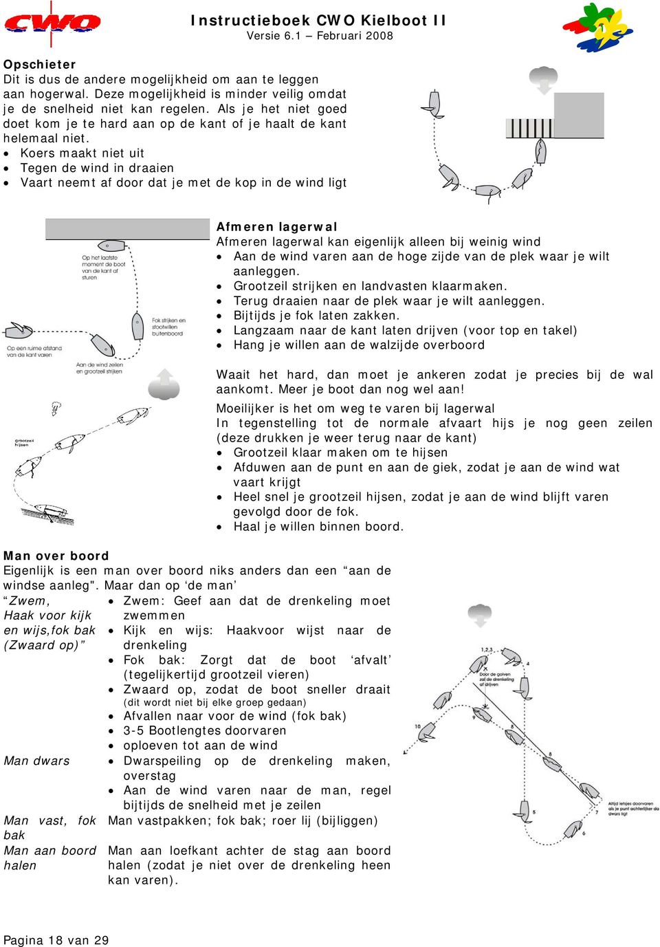 Koers maakt niet uit Tegen de wind in draaien Vaart neemt af door dat je met de kop in de wind ligt Man over boord Eigenlijk is een man over boord niks anders dan een aan de windse aanleg".