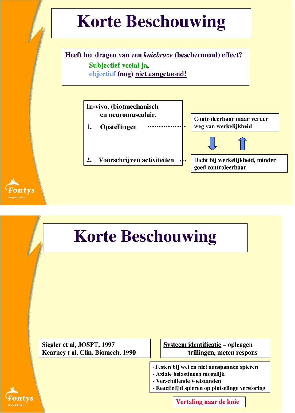 Voorschrijven activiteiten Dicht bij werkelijkheid, minder goed controleerbaar Korte Beschouwing Siegler et al, JOSPT, 1997 Kearney t al, Clin.