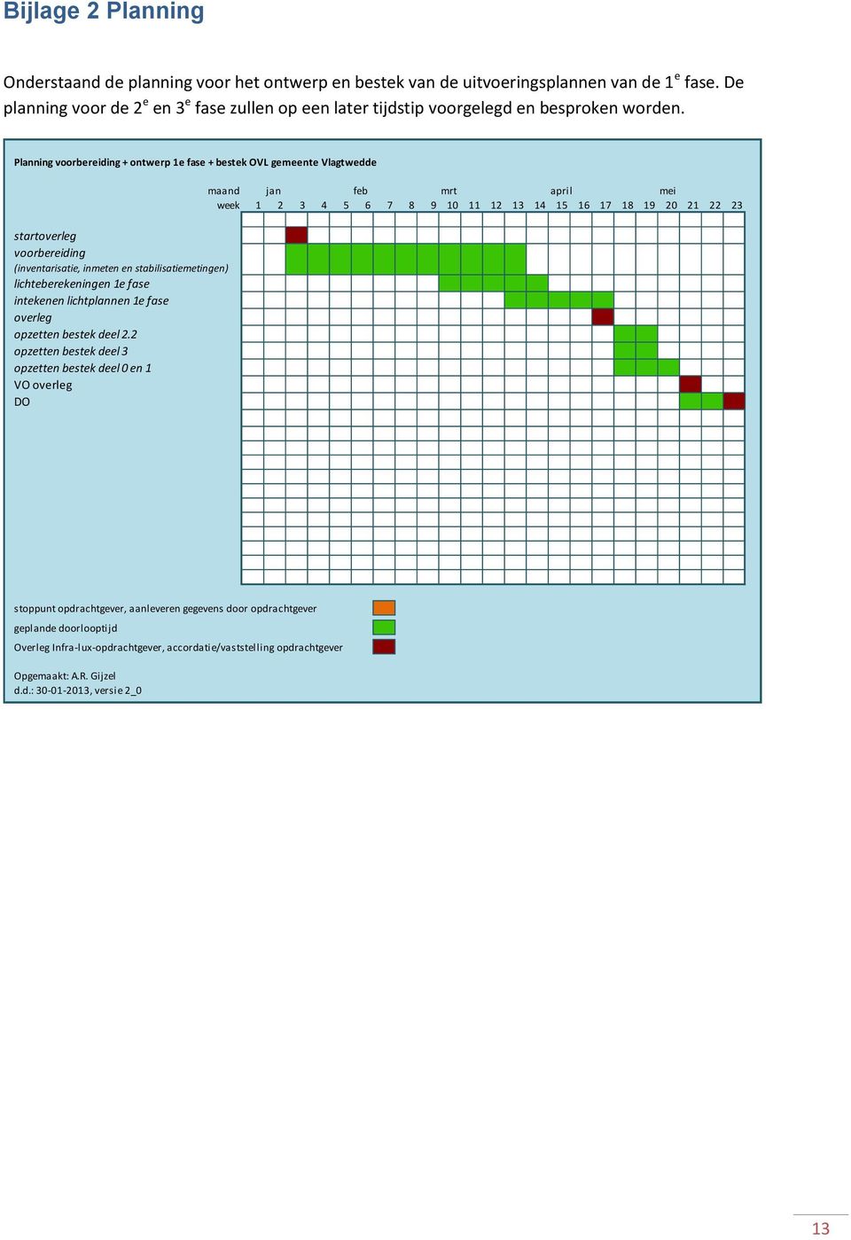 Planning voorbereiding + ontwerp 1e fase + bestek OVL gemeente Vlagtwedde startoverleg voorbereiding (inventarisatie, inmeten en stabilisatiemetingen) lichteberekeningen 1e fase intekenen