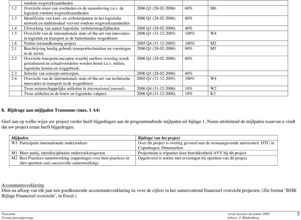 4 Uitwerking van aantal logistieke verbetermogelijkheden 2006 Q1 (28-02-2006) 40% 1.