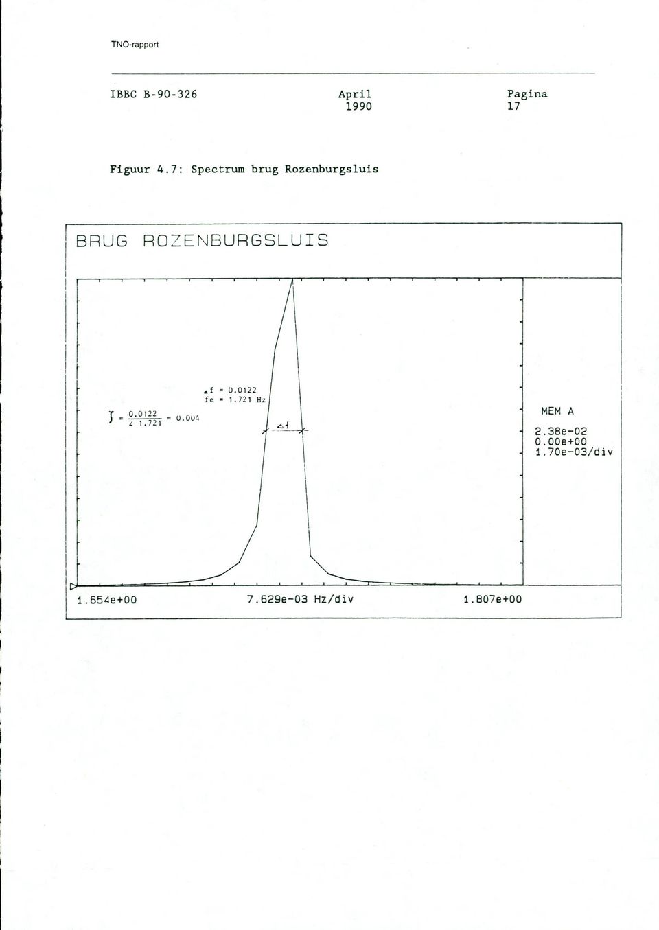 ROZENBURESLUIS r 0.0122 T 0 1 1.721 - fe 0.