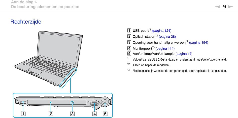 Aan/uit-knop/Aan/uit-lampje (pagina 17) *1 *2 Voldoet aan de USB 2.