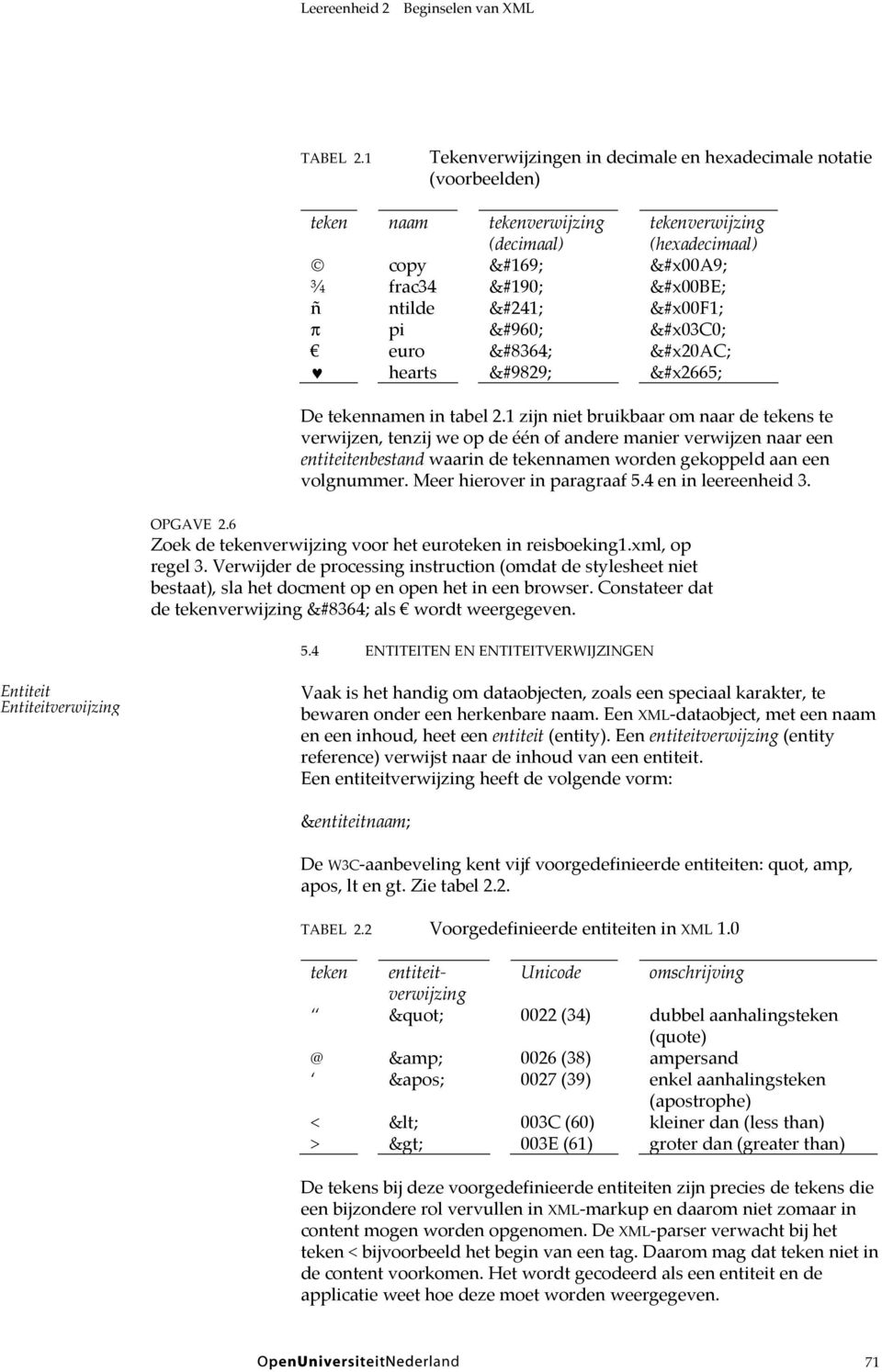 tekennamen in tabel 2.