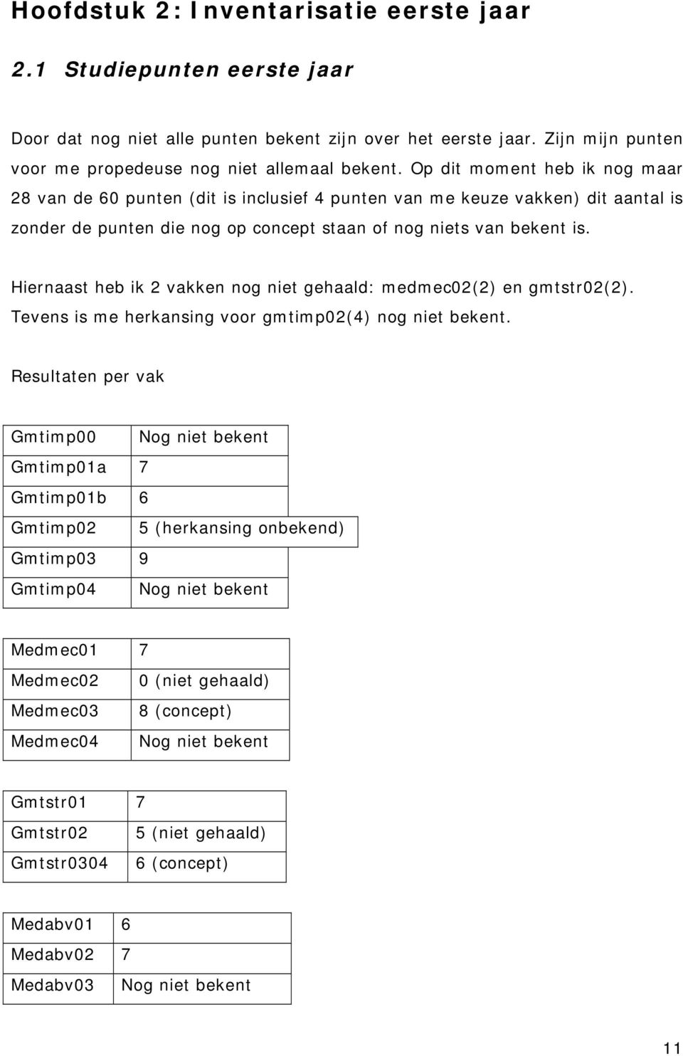 Hiernaast heb ik 2 vakken nog niet gehaald: medmec02(2) en gmtstr02(2). Tevens is me herkansing voor gmtimp02(4) nog niet bekent.