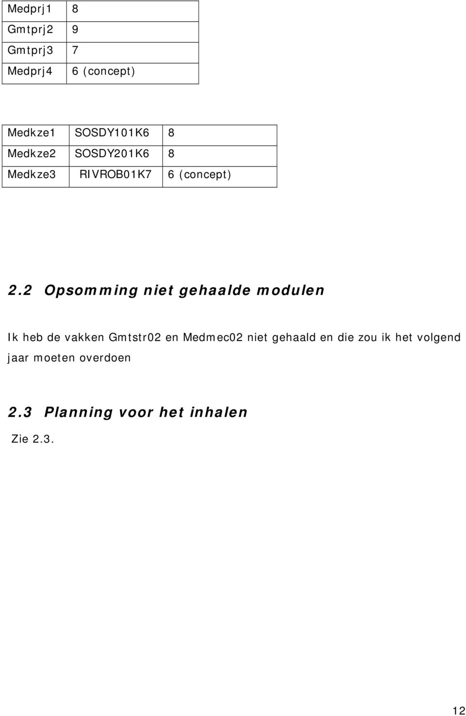 2 Opsomming niet gehaalde modulen Ik heb de vakken Gmtstr02 en Medmec02