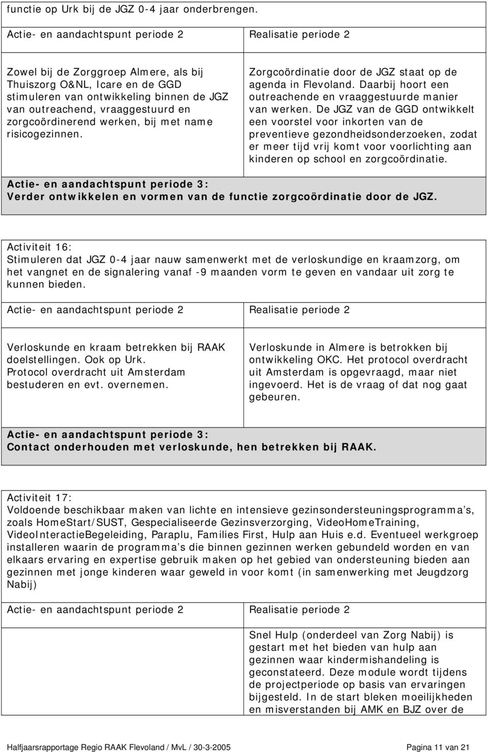 Zorgcoördinatie door de JGZ staat op de agenda in Flevoland. Daarbij hoort een outreachende en vraaggestuurde manier van werken.