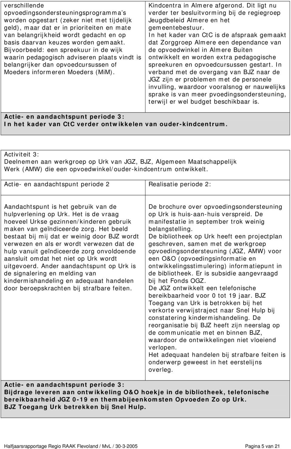 Dit ligt nu verder ter besluitvorming bij de regiegroep Jeugdbeleid Almere en het gemeentebestuur.