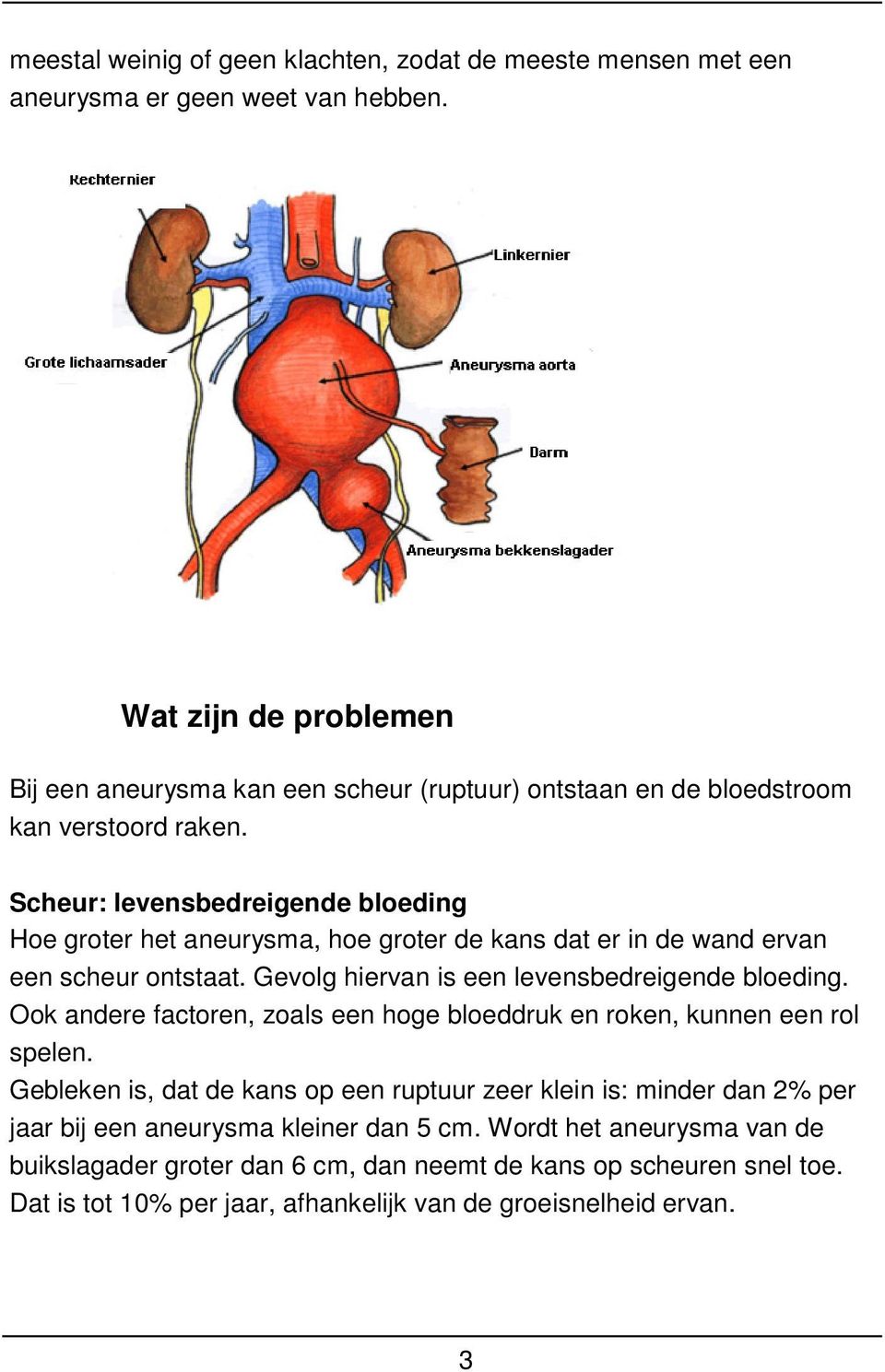 Scheur: levensbedreigende bloeding Hoe groter het aneurysma, hoe groter de kans dat er in de wand ervan een scheur ontstaat. Gevolg hiervan is een levensbedreigende bloeding.