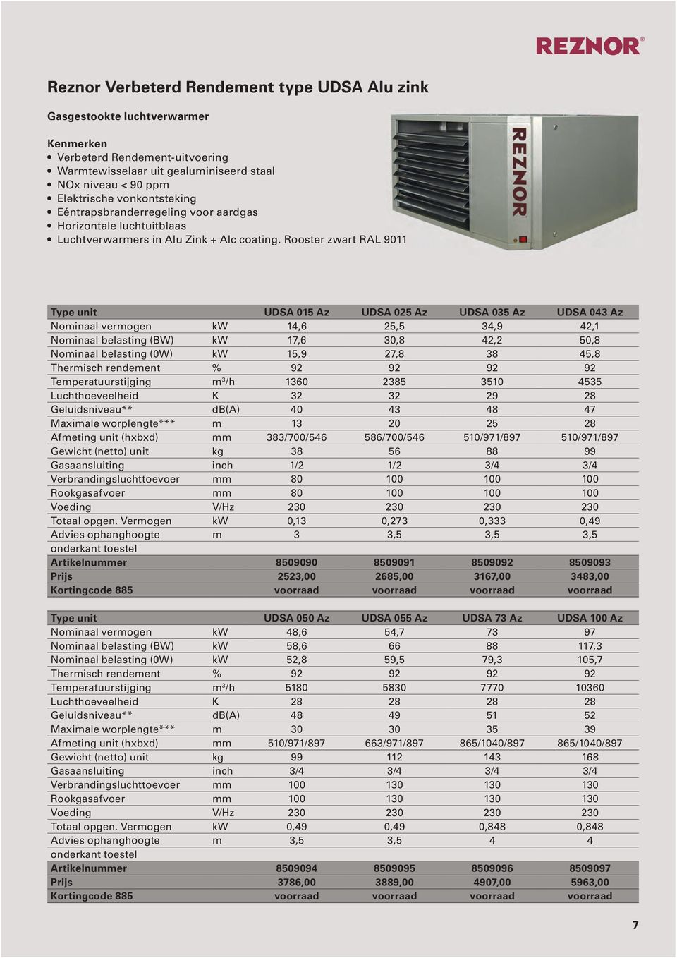 Rooster zwart RAL 9011 Type unit UDSA 015 Az UDSA 025 Az UDSA 035 Az UDSA 043 Az Nominaal vermogen kw 14,6 25,5 34,9 42,1 Nominaal belasting (BW) kw 17,6 30,8 42,2 50,8 Nominaal belasting (0W) kw