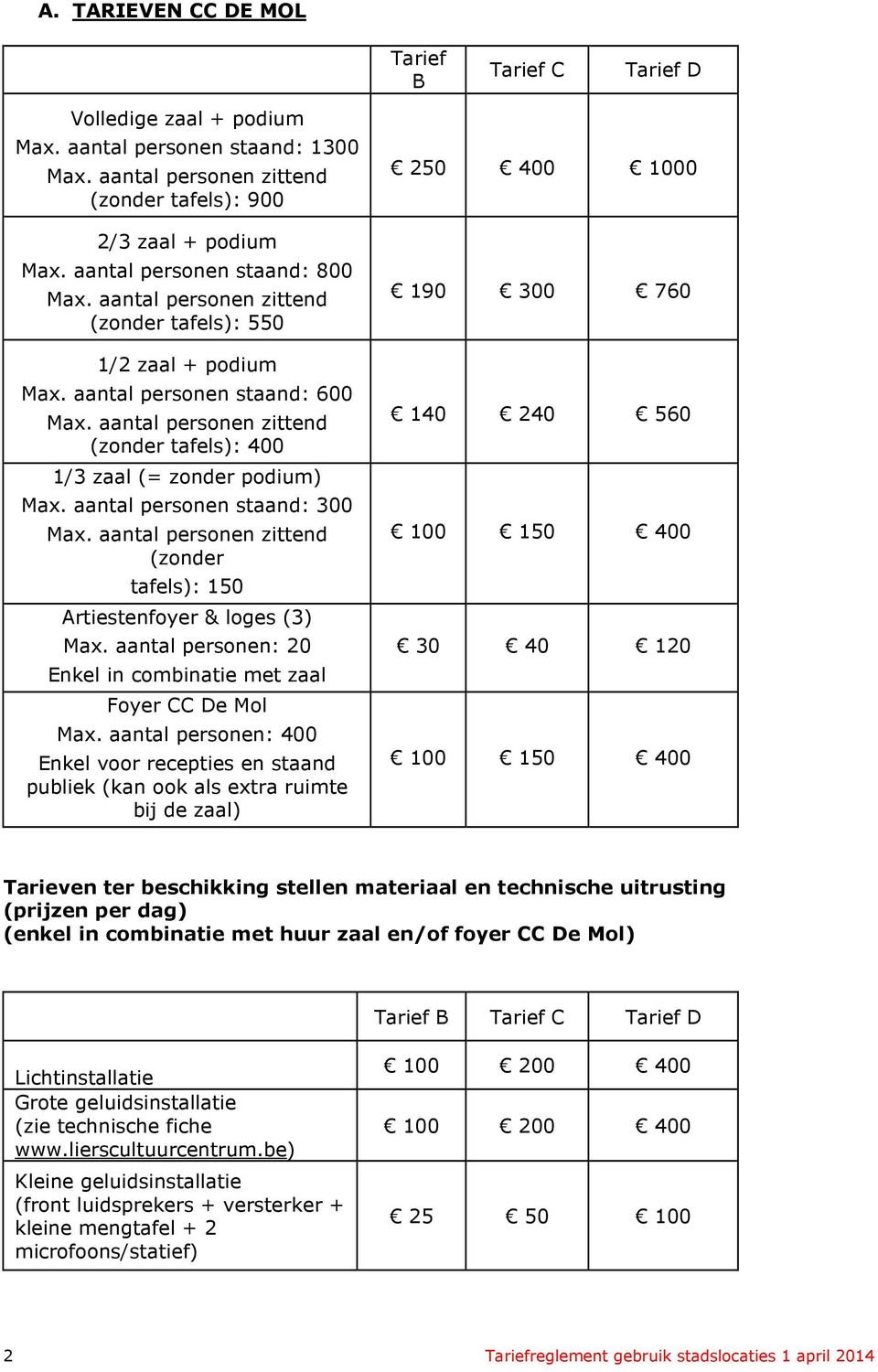 aantal personen zittend (zonder tafels): 400 1/3 zaal (= zonder podium) Max. aantal personen staand: 300 Max. aantal personen zittend (zonder tafels): 150 Artiestenfoyer & loges (3) Max.