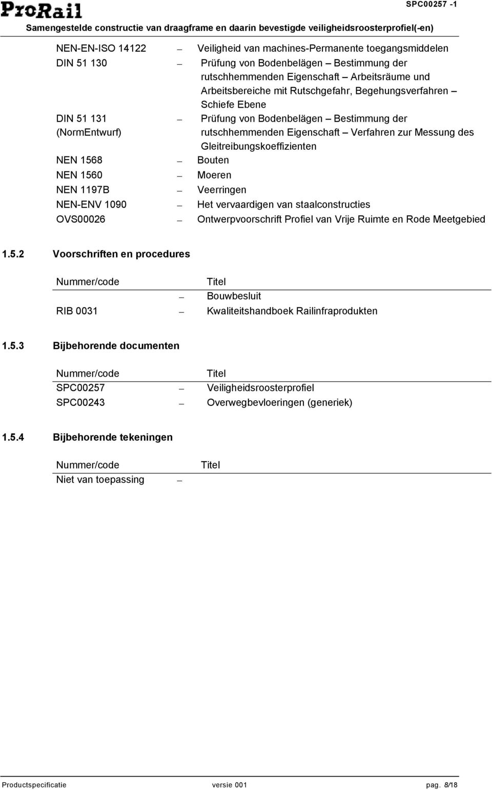 Messung des Gleitreibungskoeffizienten NEN-ENV 1090 Het vervaardigen van staalconstructies OVS00026 Ontwerpvoorschrift Profiel van Vrije Ruimte en Rode Meetgebied 1.5.