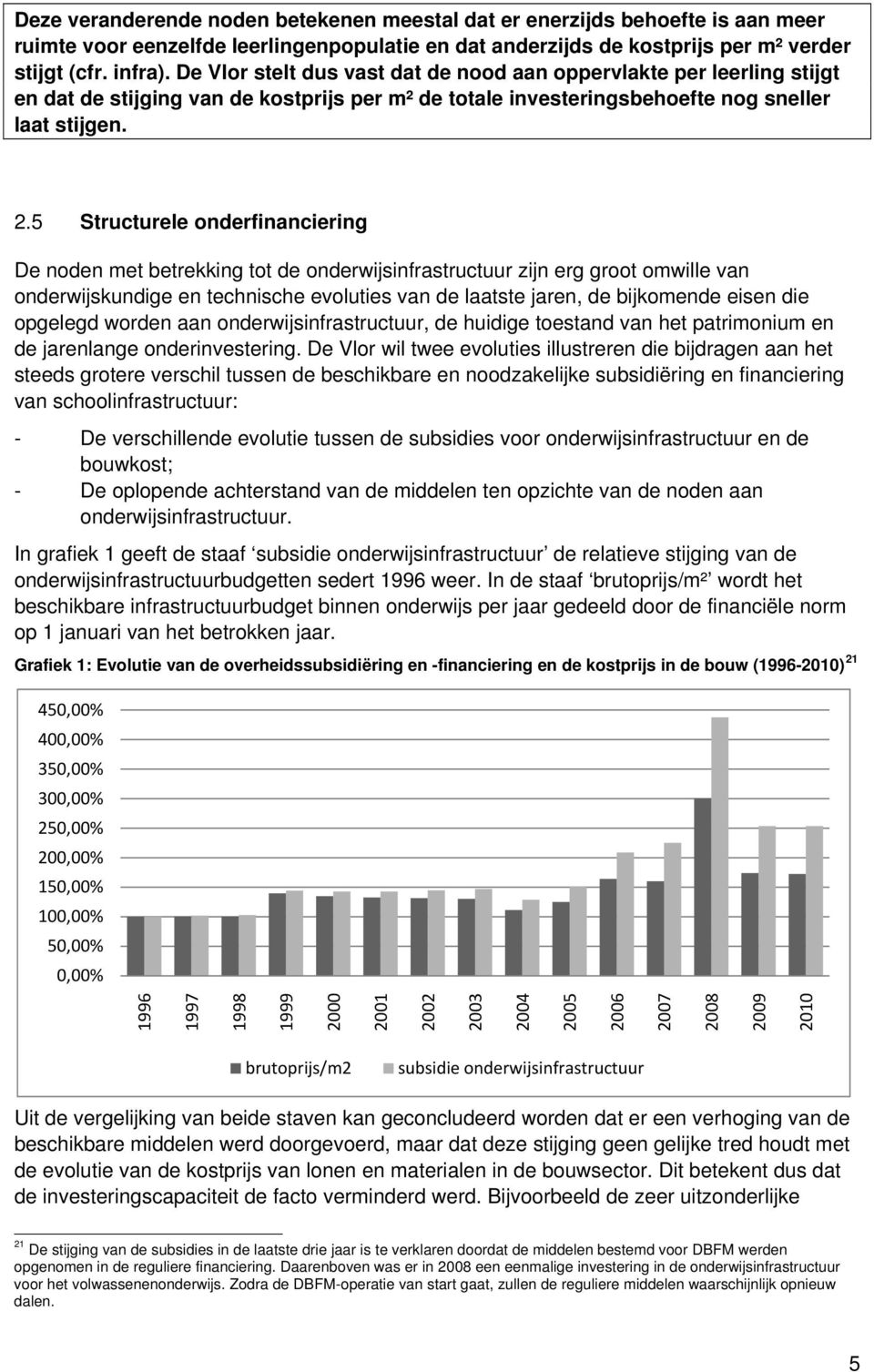 5 Structurele onderfinanciering De noden met betrekking tot de onderwijsinfrastructuur zijn erg groot omwille van onderwijskundige en technische evoluties van de laatste jaren, de bijkomende eisen