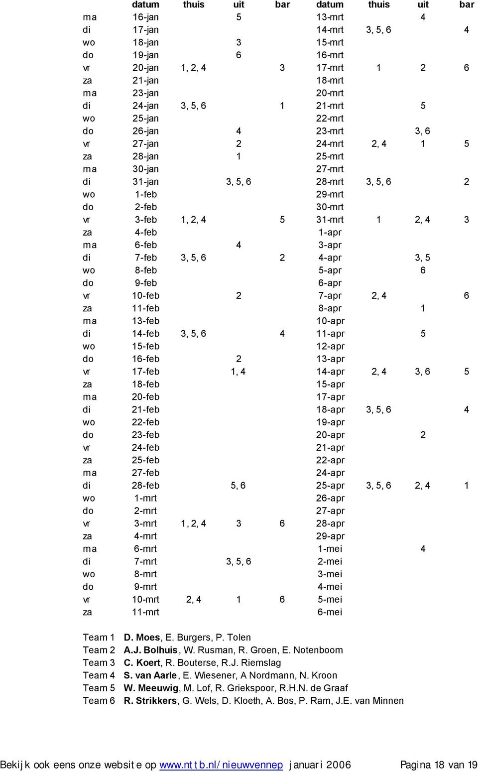 vr 3-feb 1, 2, 4 5 31-mrt 1 2, 4 3 za 4-feb 1-apr ma 6-feb 4 3-apr di 7-feb 3, 5, 6 2 4-apr 3, 5 wo 8-feb 5-apr 6 do 9-feb 6-apr vr 10-feb 2 7-apr 2, 4 6 za 11-feb 8-apr 1 ma 13-feb 10-apr di 14-feb