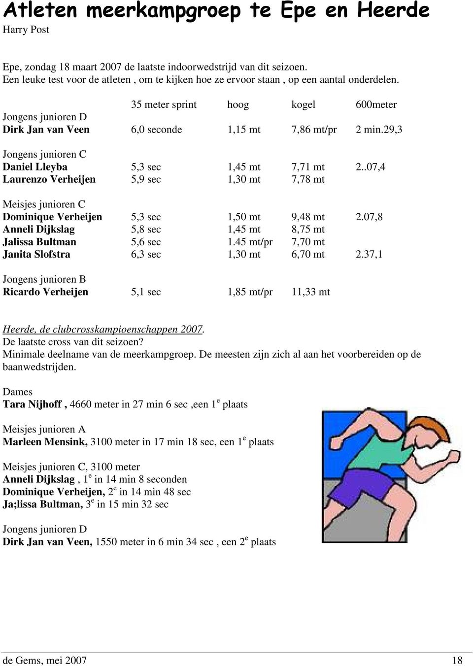 35 meter sprint hoog kogel 600meter Jongens junioren D Dirk Jan van Veen 6,0 seconde 1,15 mt 7,86 mt/pr 2 min.29,3 Jongens junioren C Daniel Lleyba 5,3 sec 1,45 mt 7,71 mt 2.